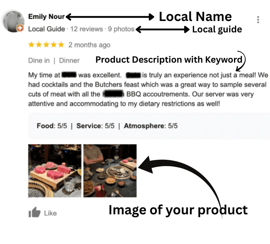 Reviews Examples